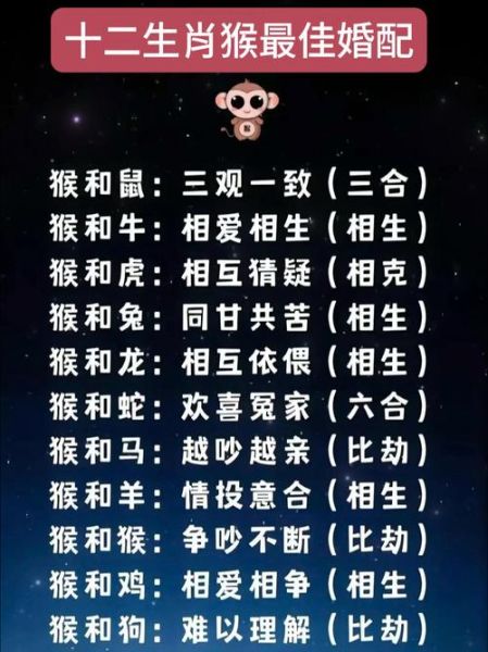 生肖小猴婚配最佳属相（生肖猴最佳婚配属相揭秘✨）