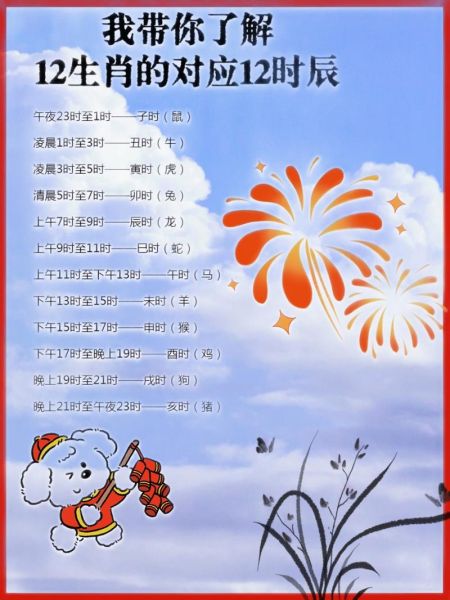 生肖属相时辰大全图（生肖时辰对照表大全图🔍）