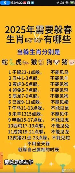 躲春的生肖属相（2025躲春生肖有哪些）