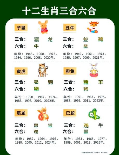 生肖马和哪些生肖属相（生肖马和哪些生肖属相最配）