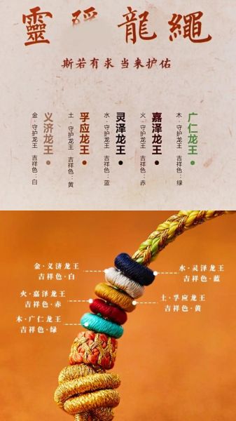 龙佩戴属相禁忌什么生肖