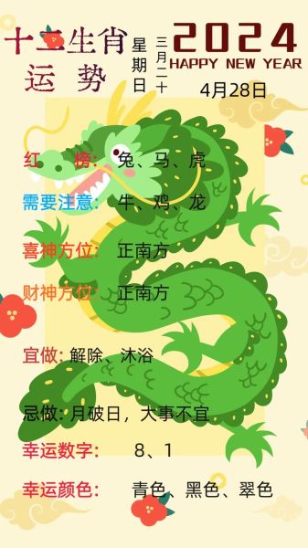 生肖属相百度百科女性（2024生肖属相女性运势解读）