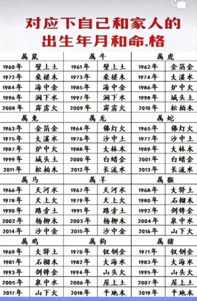 生肖龙虎配不配合属相（龙虎属相结婚到底合不合）