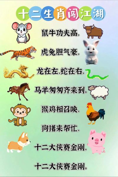 王蒙多什么生肖属相（王蒙什么生肖？新手一问就懂）