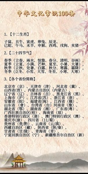 生肖属相文化常识