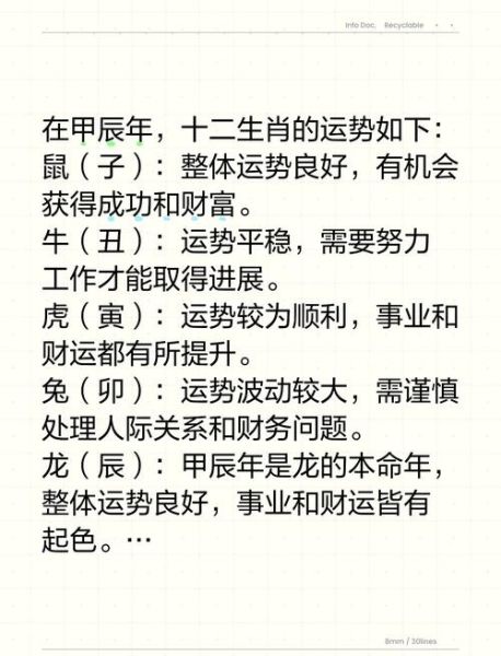 甲木十二生肖属相（甲木生肖运势详解小白入门）