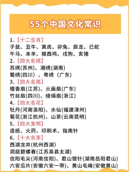 生肖属相文化常识