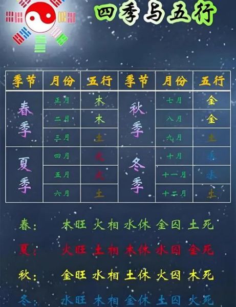 生肖属相从立春算起（生肖属相到底从哪天开始算）