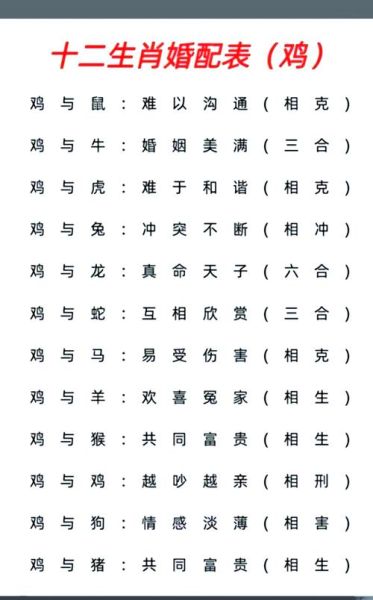 生肖猪婚配属相（属猪的人最适合跟哪些属相结婚）