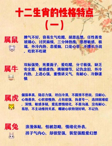 这生肖属相能信吗(生肖属相可信吗)