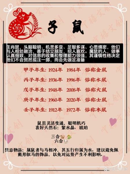 生肖属相趣闻轶事（生肖属相趣闻轶事：属鼠人为什么排第一）