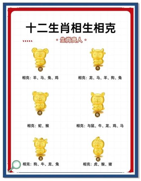 生肖蛇的相克属相