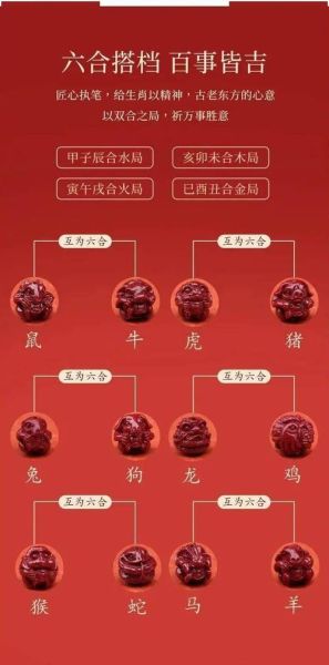 朱砂生肖怎么辨认属相