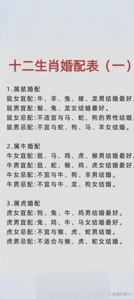 生肖羊配对属相婚配表(生肖羊最佳婚配表详解)