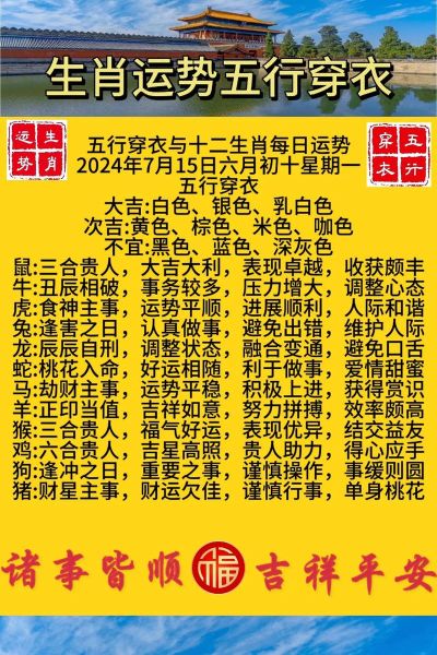 生肖属相运势方位怎么定（生肖运势方位怎么定？入门指南）