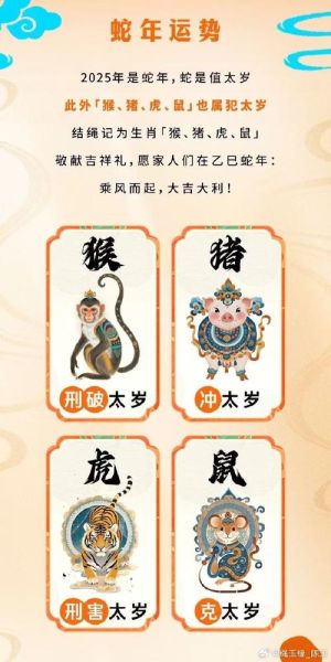 蔡国威什么生肖属相（蔡国威属什么生肖？）