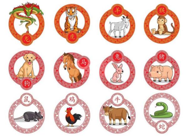 生肖虎配什么属相最好（生肖虎配什么属相最好？手把手教你查）