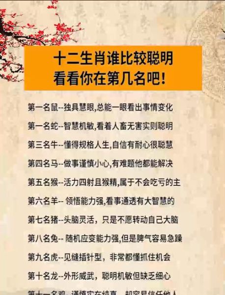 智商最高的生肖属相排名（智商最高的生肖属相排名？）
