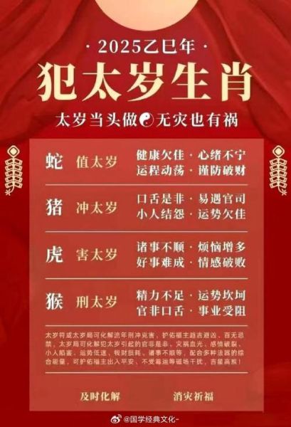 生肖明年犯太岁的属相（明年犯太岁的属相有哪些）