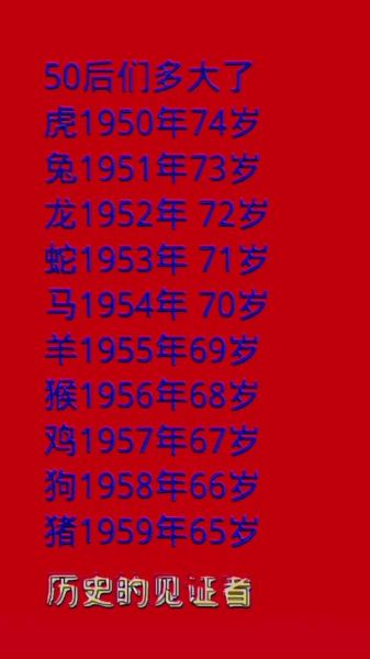 1950什么生肖属相（1950年属什么生肖？属相详解）