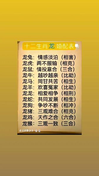 生肖龙的配对属相（生肖龙的配对属相谁最合适）