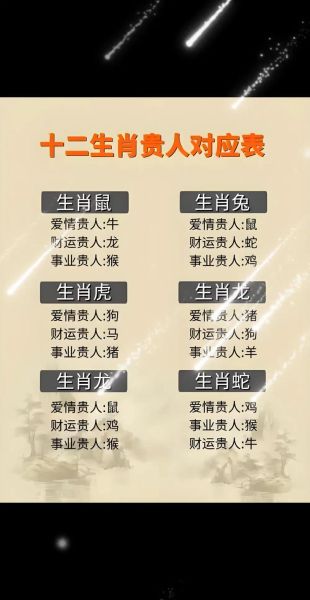 生肖属相上司下属（如何与生肖属相上司愉快相处）