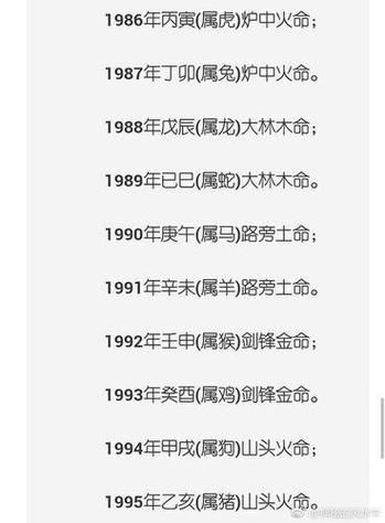 35的属相是什么生肖（35岁属什么生肖？一查就懂）