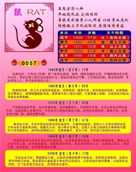 事业财运最佳生肖属相(2024事业财运最旺五大生肖排名)