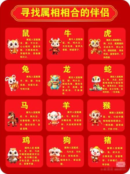 生肖属相如何分季节（四季生肖怎么分？季节属相速查表）