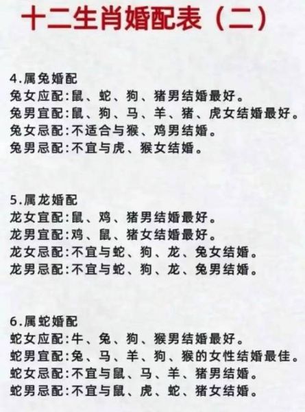 生肖属相相差几岁好(生肖差几岁结婚最合拍?)