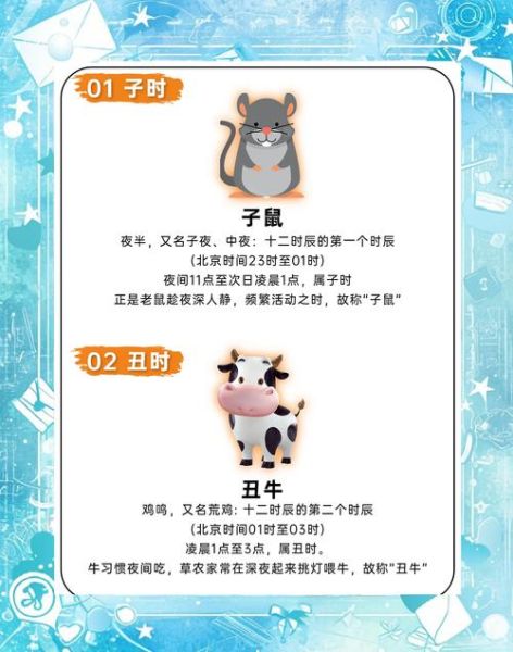 生肖属相怎么介绍的呢