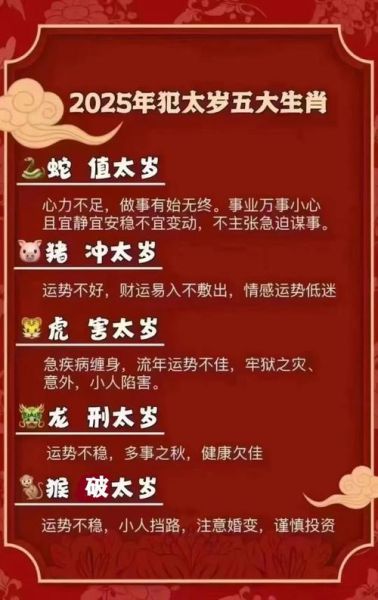 生肖属相狗的年份（属狗的都是哪些年份？）