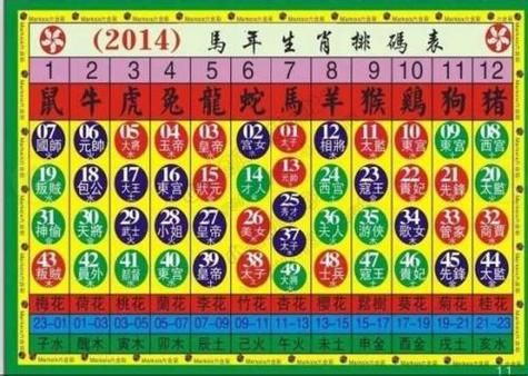 生肖卡怎么换属相卡(生肖卡怎么换成别的属相卡)