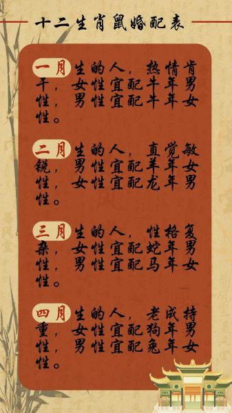 生肖鼠喜欢哪些属相（鼠跟什么属相最配）