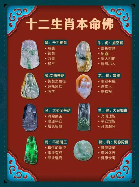 生肖解套属相护身生肖(属相护身生肖怎么选?本命年必读)