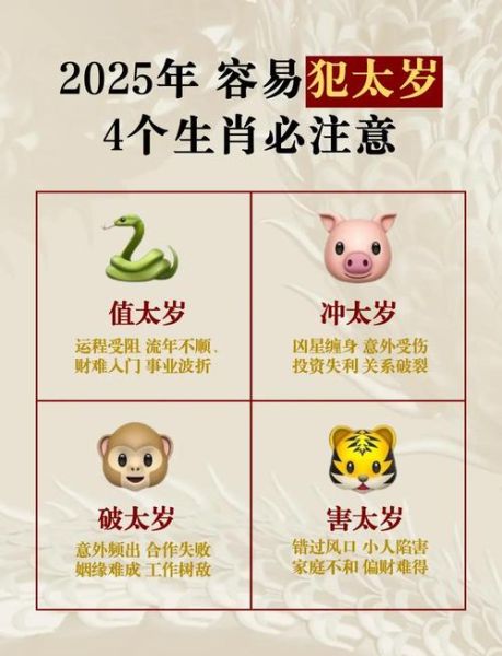 生肖老虎相冲属相(属虎的与猴猪蛇相冲吗?)