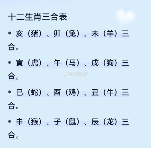 猴蛇生肖相冲的属相(猴蛇生肖相冲的化解方法)