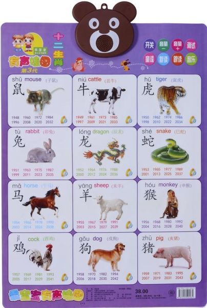 属相排序十二生肖拼音(十二生肖拼音及正确排序大全)