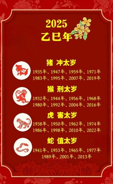 生肖与太岁相合的属相(2025年太岁相合属相解析)