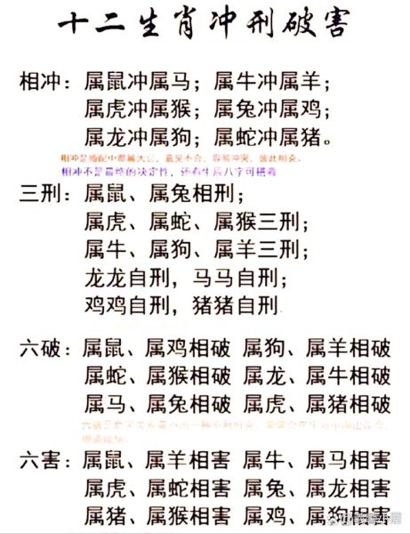 蛇冲什么生肖属相（蛇冲什么生肖属相相克如何避雷）