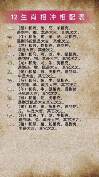 结婚与生肖属相(2025结婚与属相相冲查询表)