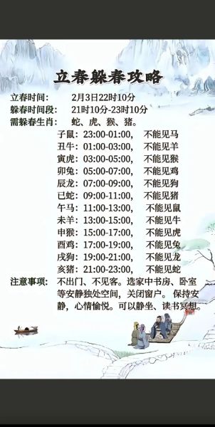 立春这天属相忌讳啥生肖（立春当天属相禁忌是什么生肖）