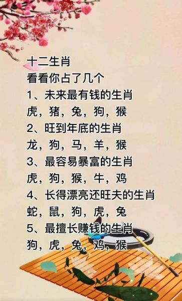 属相最有财的生肖（属相最有财的生肖排名及原因）