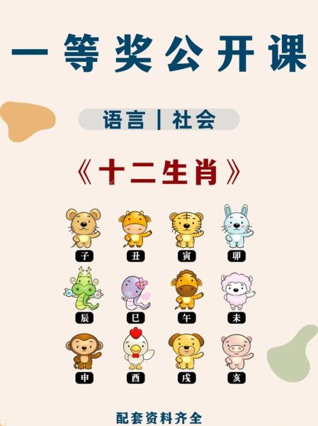 生肖属相怎么解释好呢（怎么给孩子讲解生肖属相好理解）