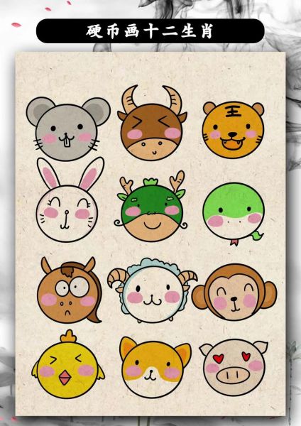 儿童生肖属相画(儿童生肖属相简笔画教程)