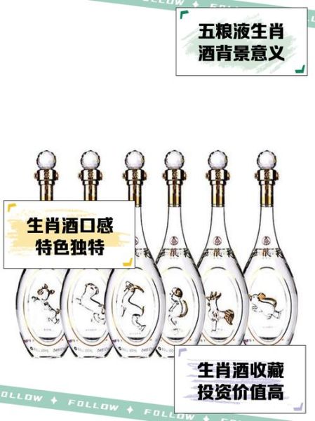 生肖酒对应属相（生肖酒对应属相查询超简单指南）