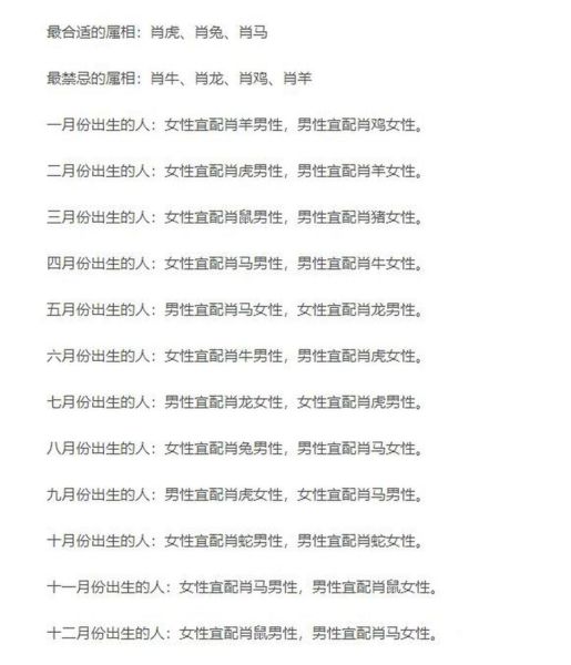 生肖狗相配的属相（生肖狗和什么属相最配）