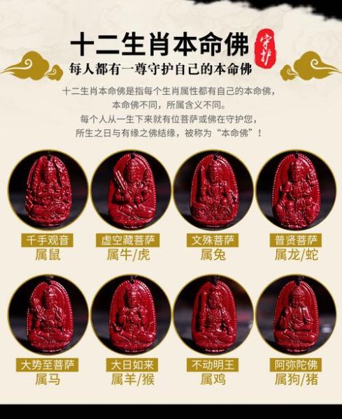 紫金砂十二生肖属相(紫金砂生肖守护神戴哪个好)