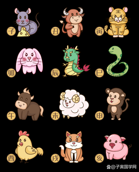 雷锋生肖属相配对（雷锋生肖属相配对表🐭🐯🐉）