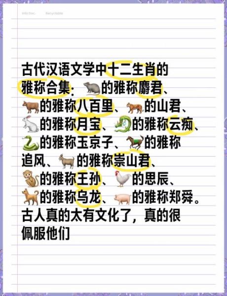 古代是什么生肖属相(古代生肖属相有哪些?小白秒懂)